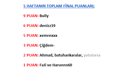 5 Haftalık Toplam Final Puanları.PNG