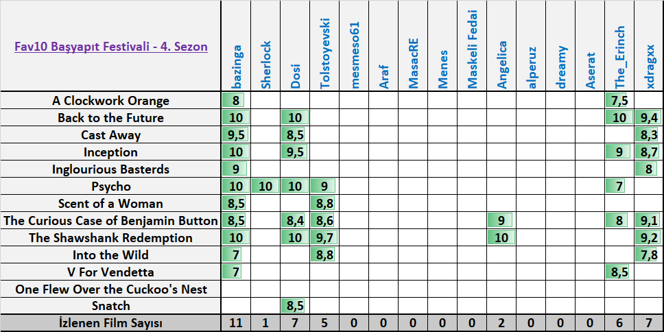 Basyapit-Sezon4-25.09.2020.png