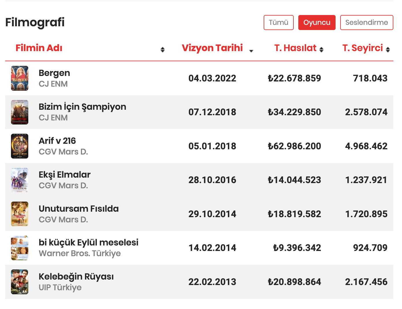 Ekran Resmi 2022-03-07 18.30.23.png