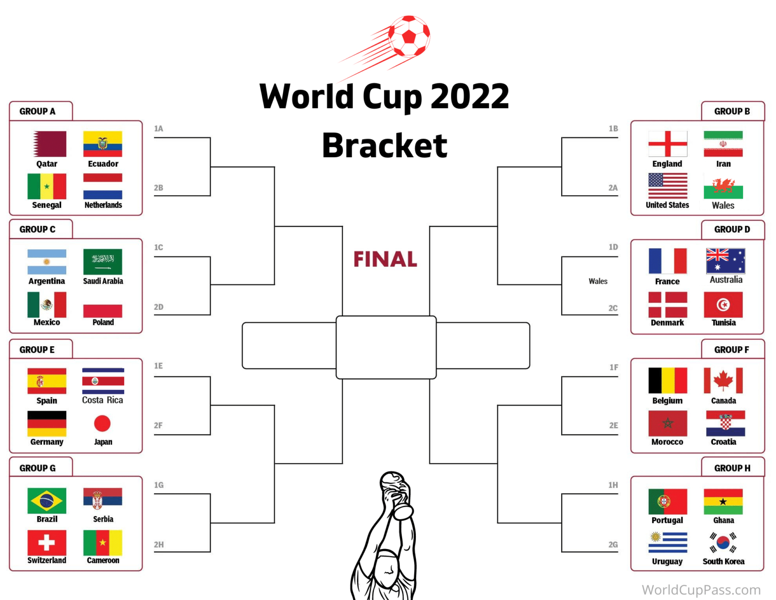 fifa-world-cup-2022-bracket.jpg