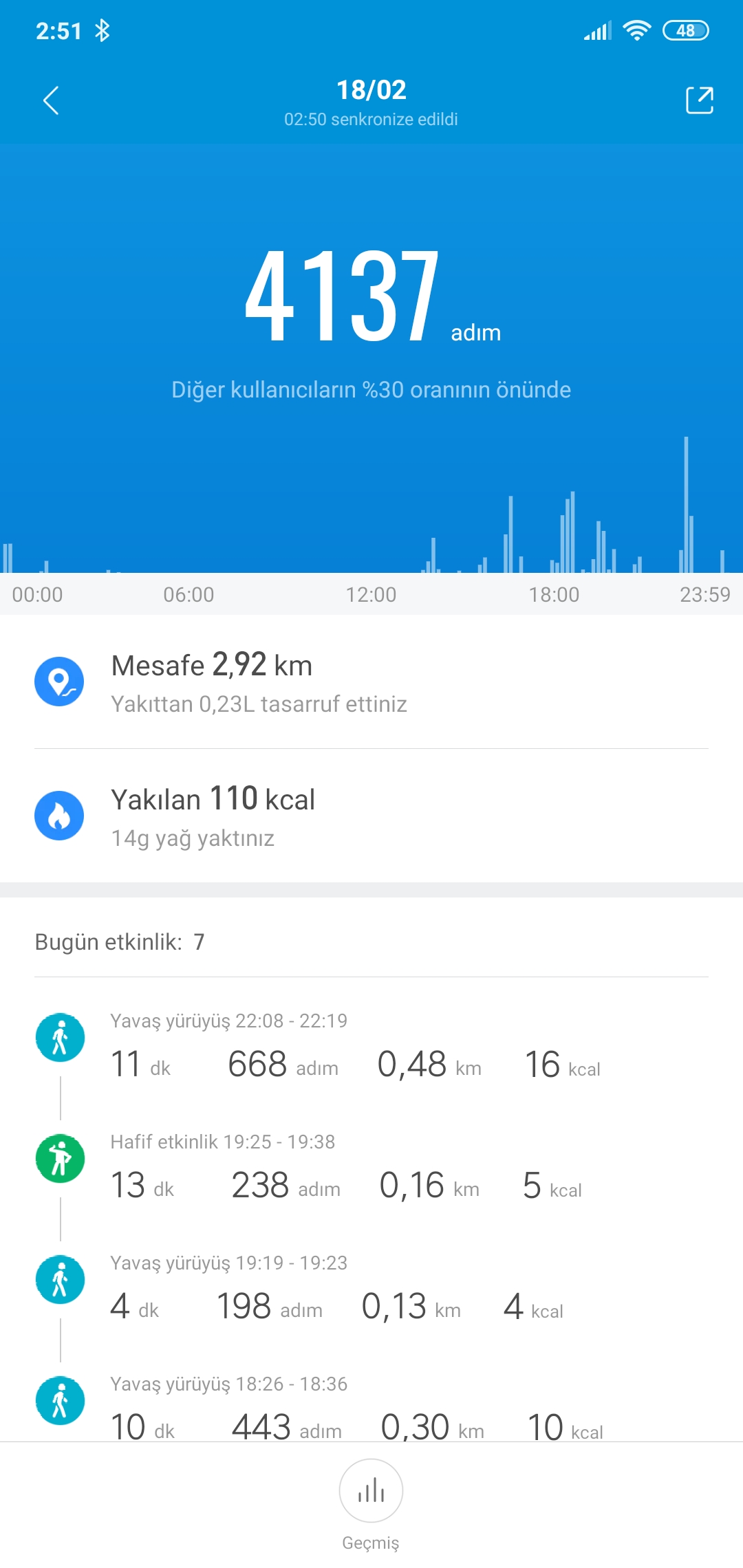 Screenshot_2020-02-19-02-51-33-687_com.xiaomi.hm.health.jpg