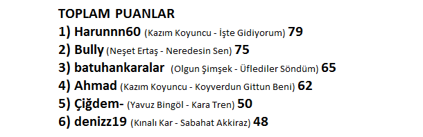 SONUÇLAR 10. HAFTA-BU ŞARKI BENİM.png