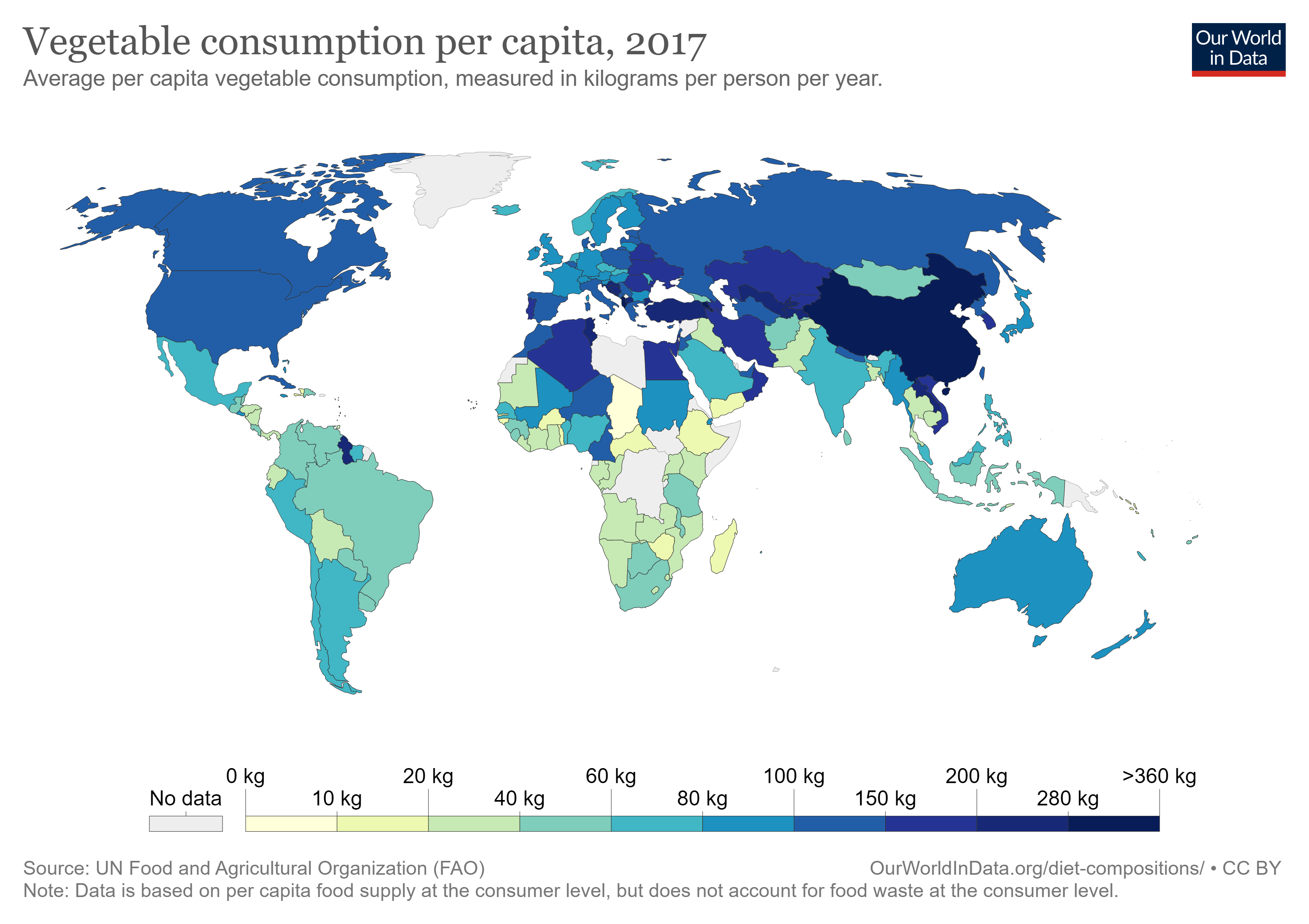 vegetable-consumption-per-capita.png