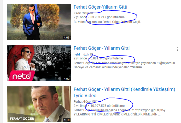 YıllarimGitti.PNG