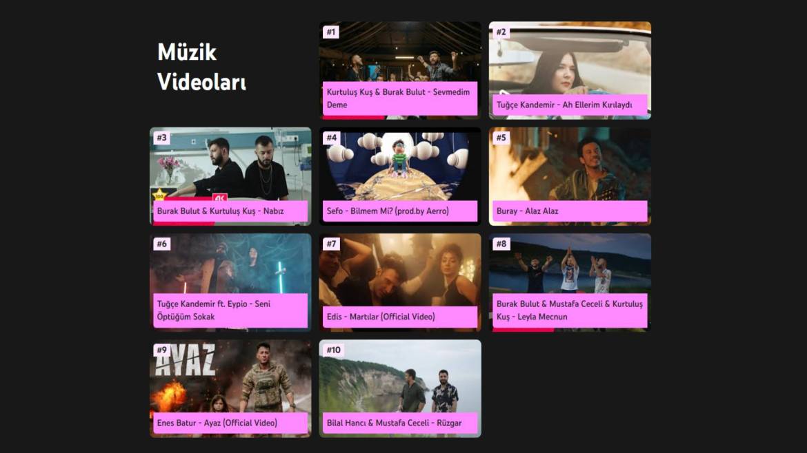 youtube-turkiyede-2021in-en-populer-10-videosunu-acikladi2.jpg