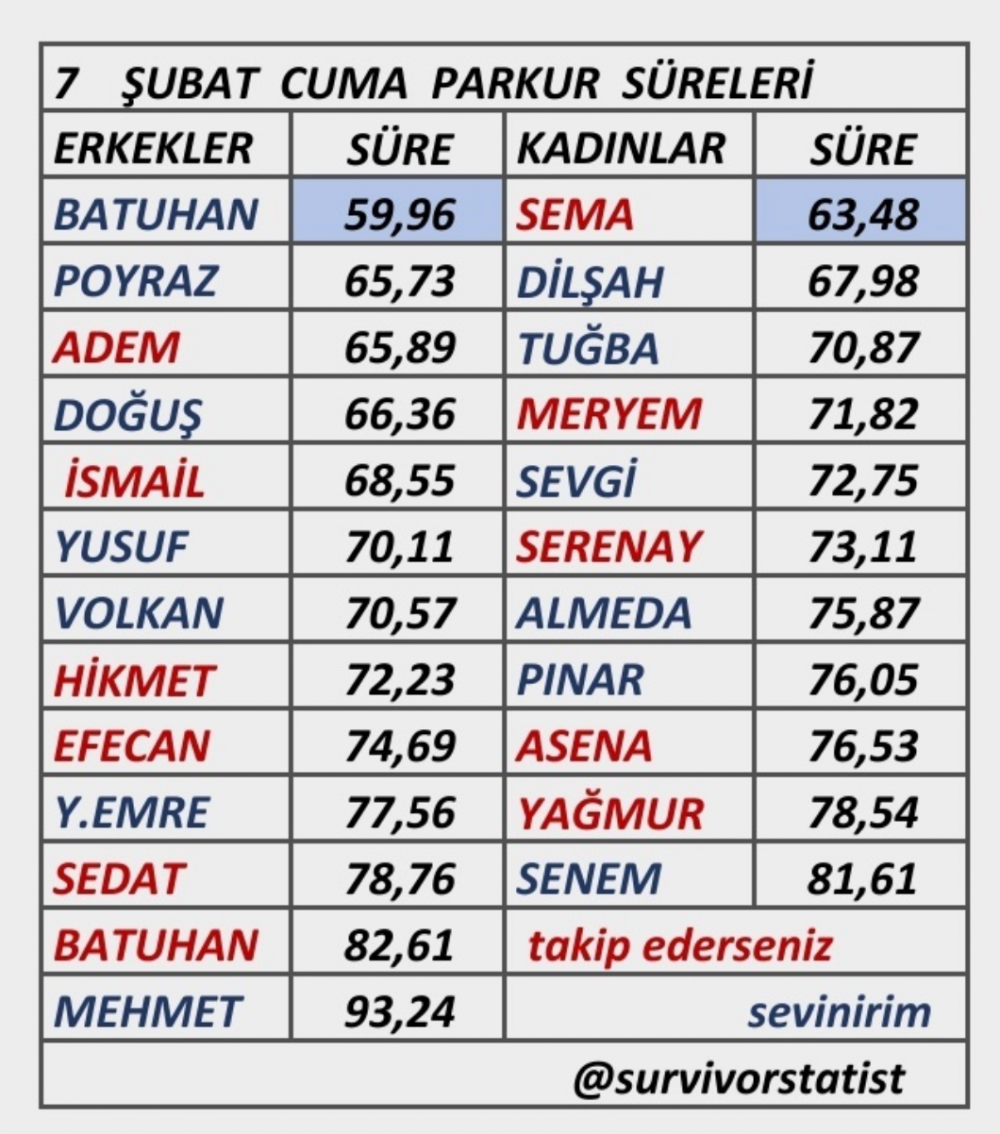 Ekran Resmi 2025-02-07 23.23.35.png