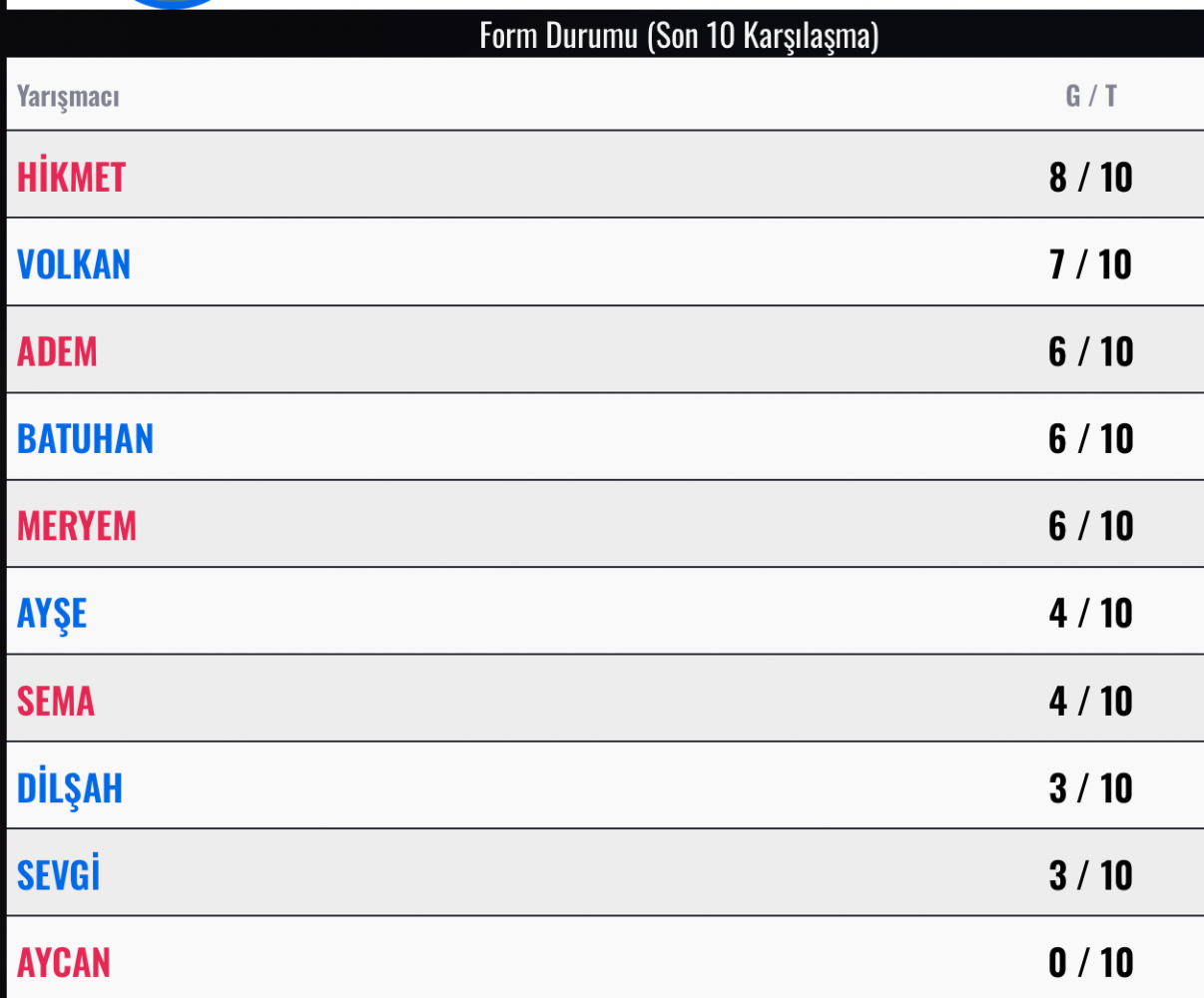 Ekran Resmi 2025-05-22 01.10.07.png